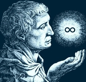 Philosophy of Science Portal: Giordano Bruno and the Catholic Church